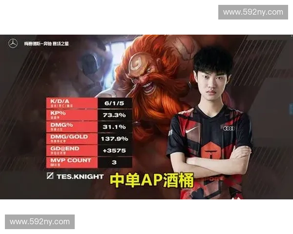 纳尔中单新玩法解析 强势崛起与策略运用指南