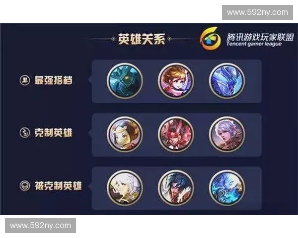 深度解析露娜英雄攻略与连招实战技巧全面提升战斗表现能力的指南