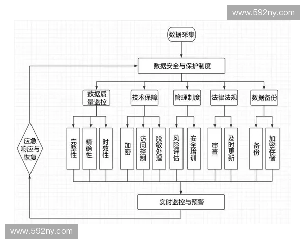 风暴英雄损坏机制解析与应对策略探讨