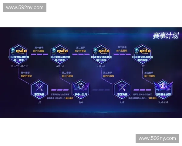 围绕风暴英雄创作沉浸式提示设计与灵感拓展实践全方位指南大全篇